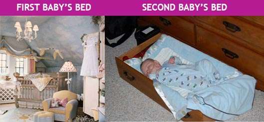 first child vs second child - First Baby'S Bed Second Baby'S Bed