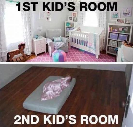 1st kid vs 2nd kid meme - 1ST Kid'S Room 2ND Kid'S Room