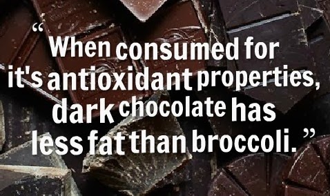 chocolate - When consumed for it's antioxidant properties, dark chocolate has less fat than broccoli.