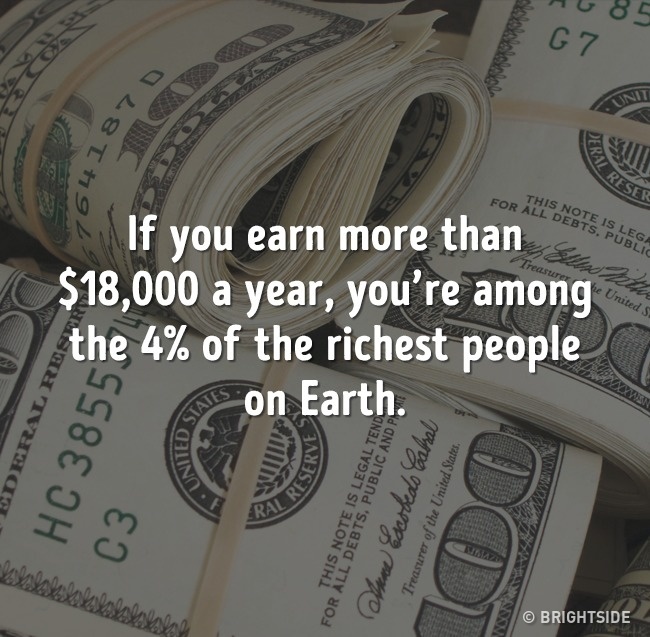 facts people didn t know - 28 8 Th9 This Note Is Lega For All Debts, Puble Ederal Rese If you earn more than $18,000 a year, you're among the 4% of the richest people Son Earth. Hc 3855 Serve This Note Is Legal Tend For All Debts, Public And Pot C3 Uans E