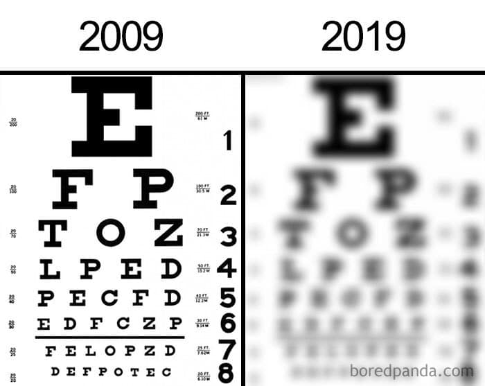 funny 10 year challenge memes - 2009 2019 F P2 To Z 3 L P E D Pe Cfd # Edf C Zp # Felop ZD7 Defpotec en boredpanda.com