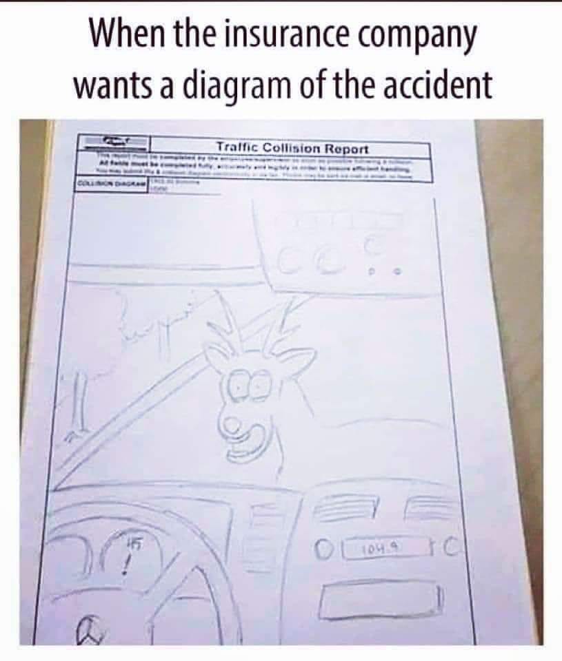 Auto Plaza Collision Center - When the insurance company wants a diagram of the accident Tira fic Collision Report