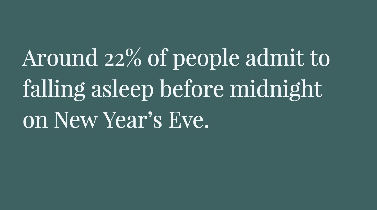 angle - Around 22% of people admit to falling asleep before midnight on New Year's Eve.