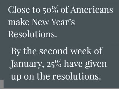 dashuria e vertet - Close to 50% of Americans make New Year's Resolutions. By the second week of January, 25% have given up on the resolutions.