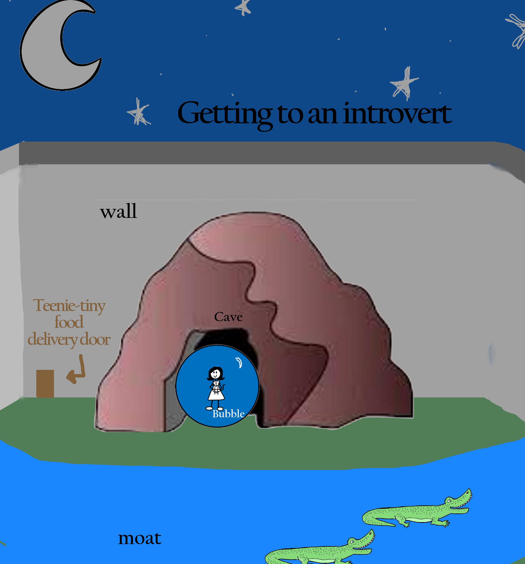 cartoon - Getting to an introvert wall Cave Teenietiny food delivery door Bubble Eco 2014 7.11. Cw moat s on