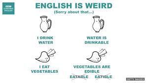 english is so weird - English Is Weird Sorry about that... I Drink Water Is Drinkable I Eat Vegetables Vegetables Are Edible Eatable Eatible