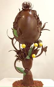 The most expensive chocolate eggs