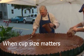 world's largest reese's cup - When cup size matters
