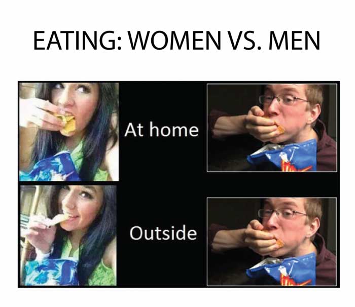 funny meme men women - Eating Women Vs. Men At home Outside