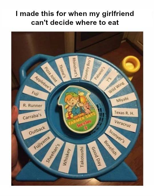 I made this for when my girlfriend can't decide where to eat