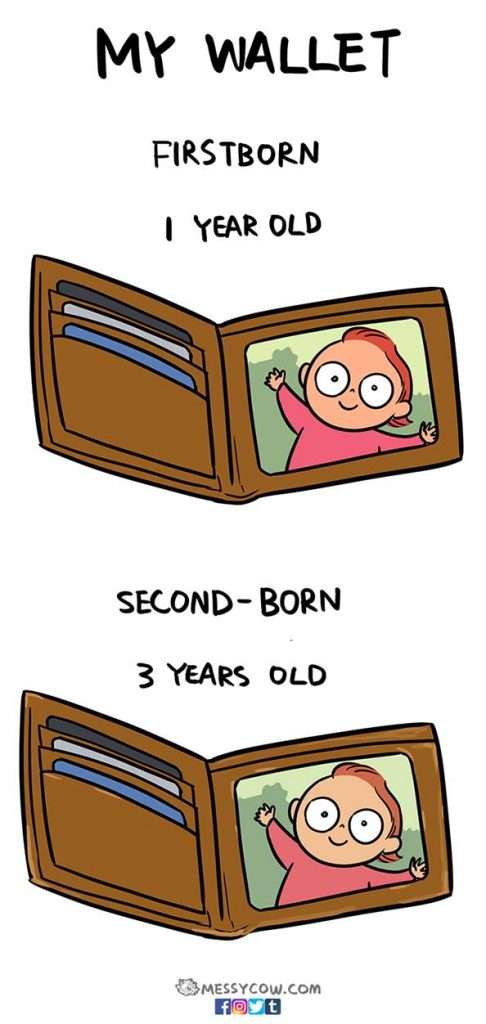 first vs second child comic - My Wallet Firstborn 1 Year Old Second Born 3 Years Old Messycow.Com fot