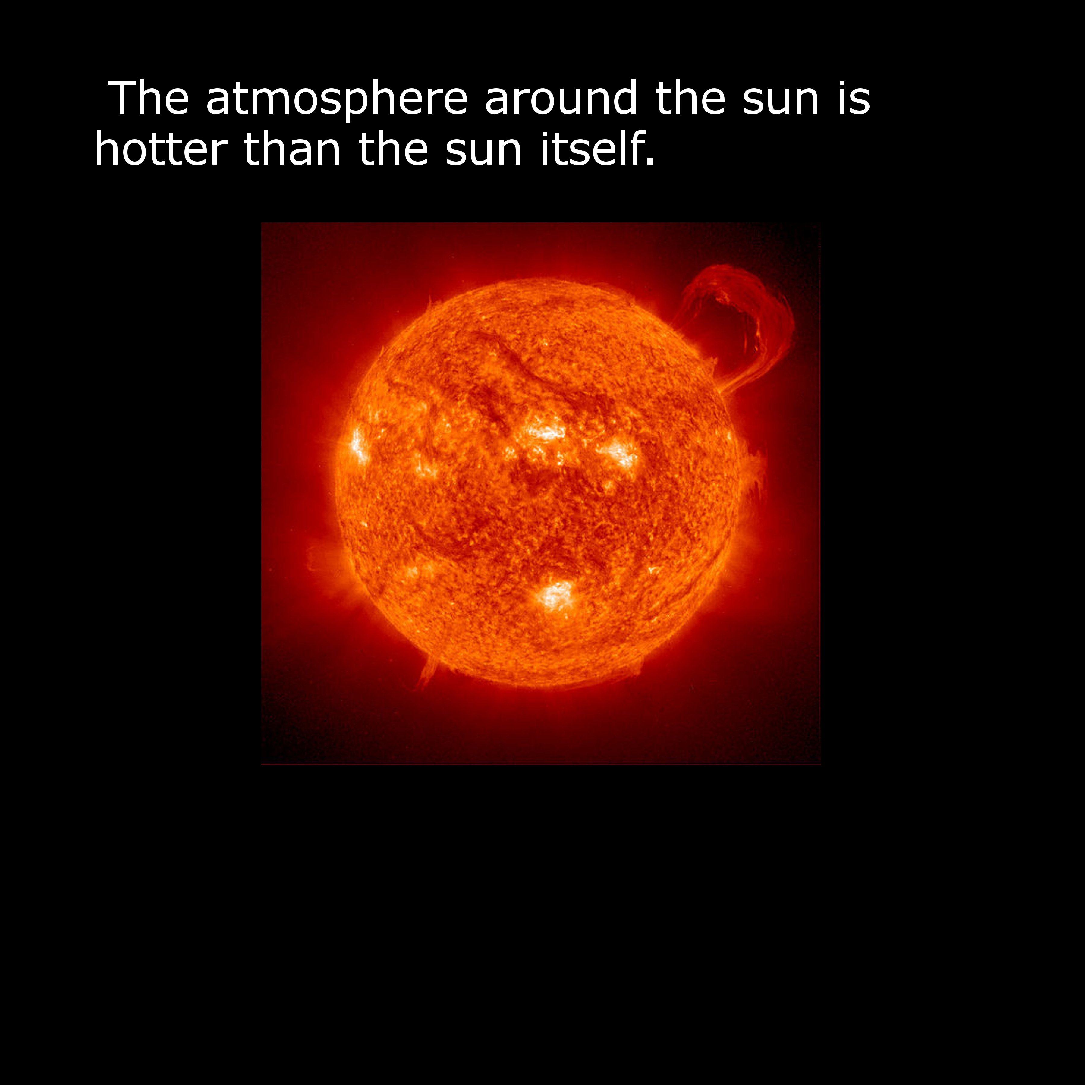 hubble telescope pictures of sun - The atmosphere around the sun is hotter than the sun itself.