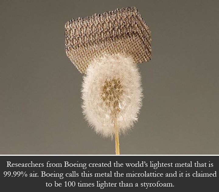 Researchers from Boeing created the world's lightest metal that is 99.99% air. Boeing calls this metal the microlattice and it is claimed to be 100 times lighter than a styrofoam.