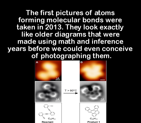 meet someone you two get - The first pictures of atoms forming molecular bonds were taken in 2013. They look exactly older diagrams that were made using math and inference years before we could even conceive of photographing them. T> 90C 3A Ch Reactant Ch