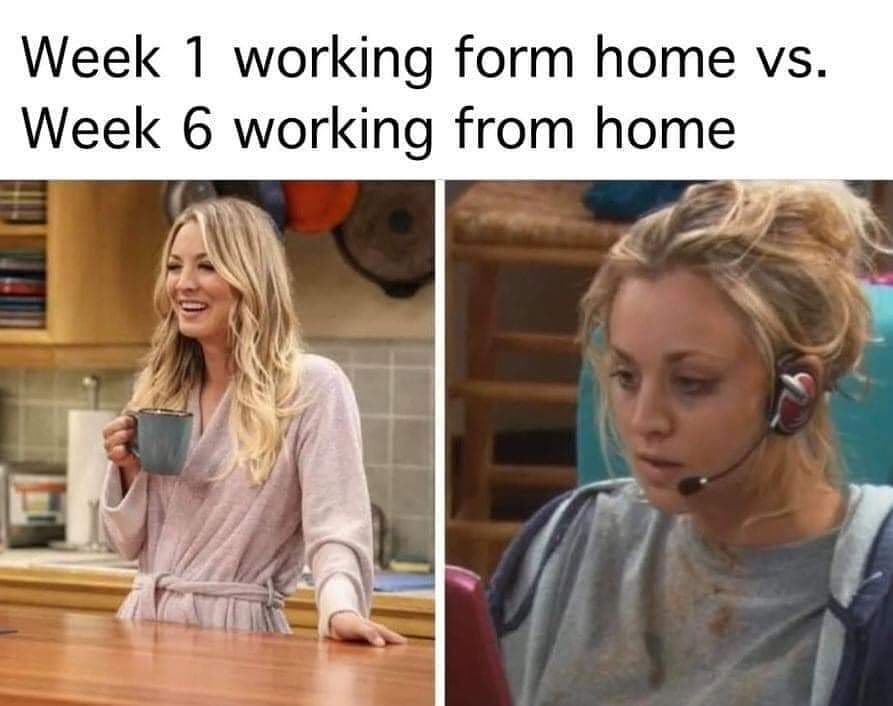 Week 1 working form home vs. Week 6 working from home