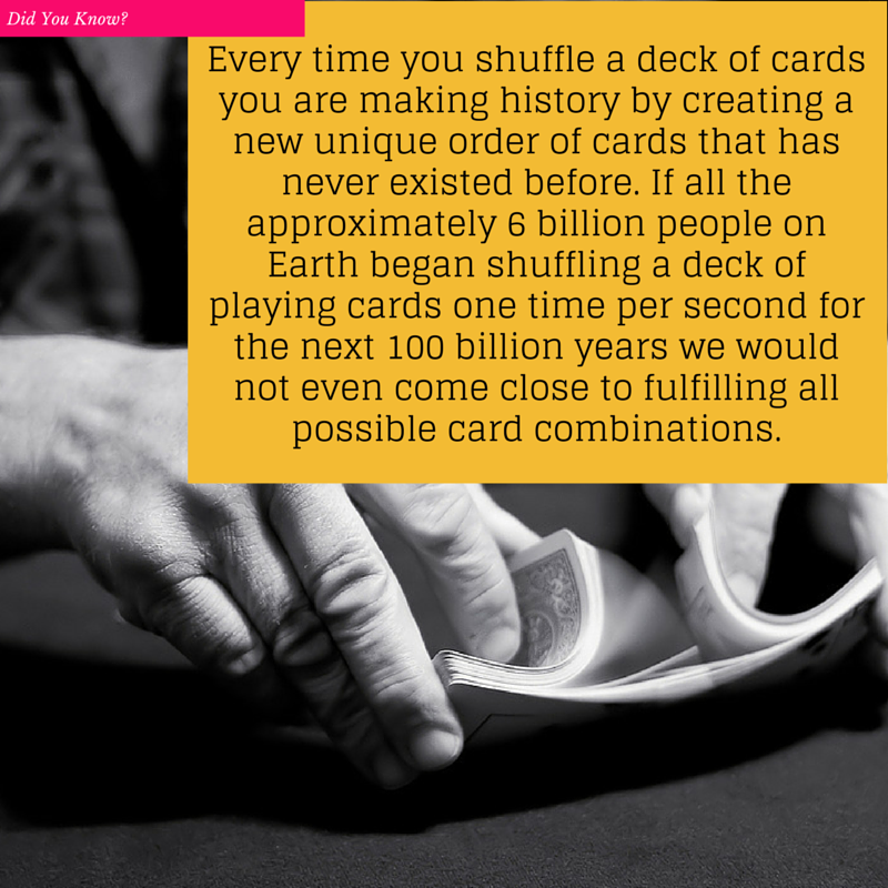 shuffle - Did You Know! Every time you shuffle a deck of cards you are making history by creating a new unique order of cards that has never existed before. If all the approximately 6 billion people on Earth began shuffling a deck of playing cards one tim