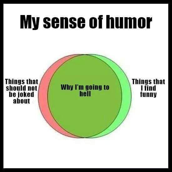 dark sense of humor meme - My sense of humor Things that should not be joked about Why I'm going to hell Things that I find funny