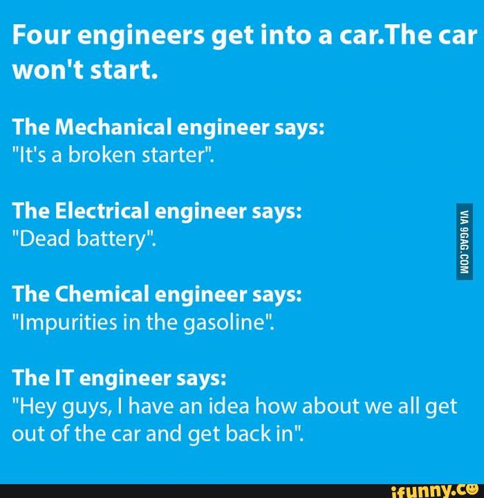 visa electron - Four engineers get into a car.The car won't start. The Mechanical engineer says "It's a broken starter". The Electrical engineer says "Dead battery" Via 9GAG.Com The Chemical engineer says "Impurities in the gasoline". The It engineer says