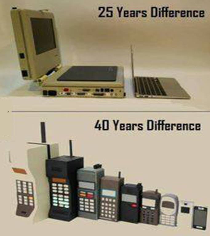 evolution of cell phones - 25 Years Difference 40 Years Difference