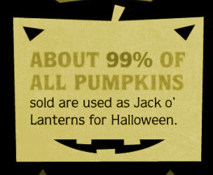 33 fun Halloween facts