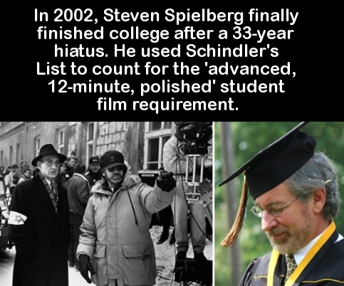 human behavior - In 2002, Steven Spielberg finally finished college after a 33year hiatus. He used Schindler's List to count for the 'advanced, 12minute, polished' student film requirement.