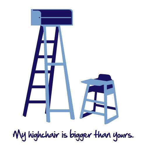 easel - My highchair is bigger than yours.