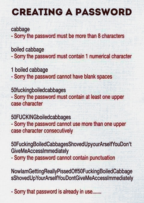 pASSword problems