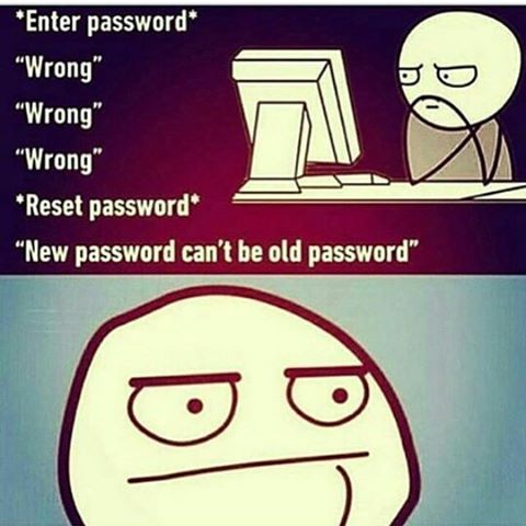 pASSword problems