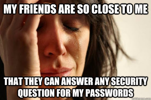 pASSword problems