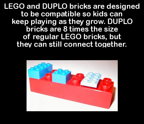 material - Lego and Duplo bricks are designed to be compatible so kids can keep playing as they grow. Duplo bricks are 8 times the size of regular Lego bricks, but they can still connect together.
