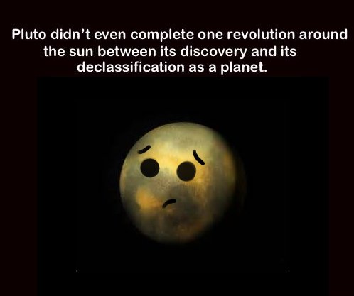 photo caption - Pluto didn't even complete one revolution around the sun between its discovery and its declassification as a planet.