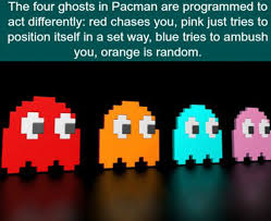 pac man ghosts - The four ghosts in Pacman are programmed to act differently red chases you, pink just tries to position itself in a set way, blue tries to ambush you, orange is random. Ata