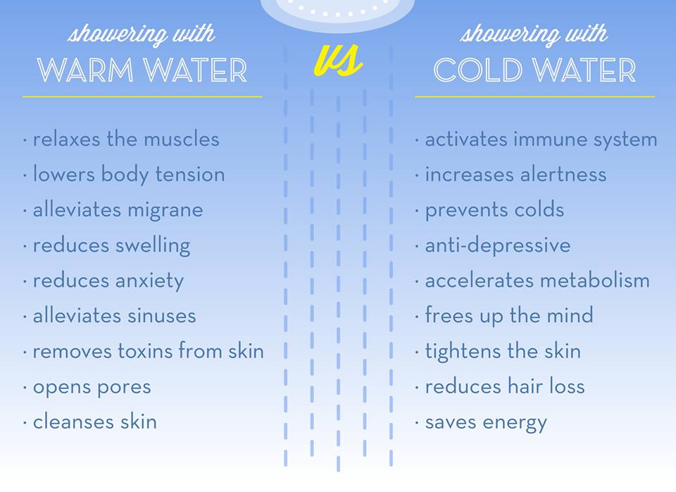 38 of the most interesting graphics and charts