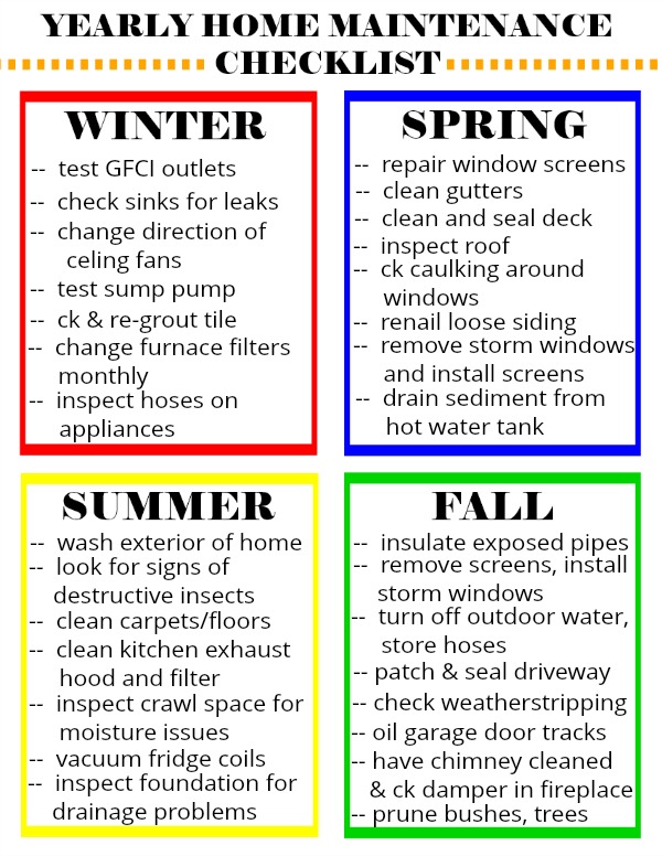 printable yearly home maintenance checklist - Yearly Home Maintenance Checklist Winter test Gfci outlets check sinks for leaks change direction of celing fans test sump pump ck & regrout tile change furnace filters monthly inspect hoses on appliances Spri
