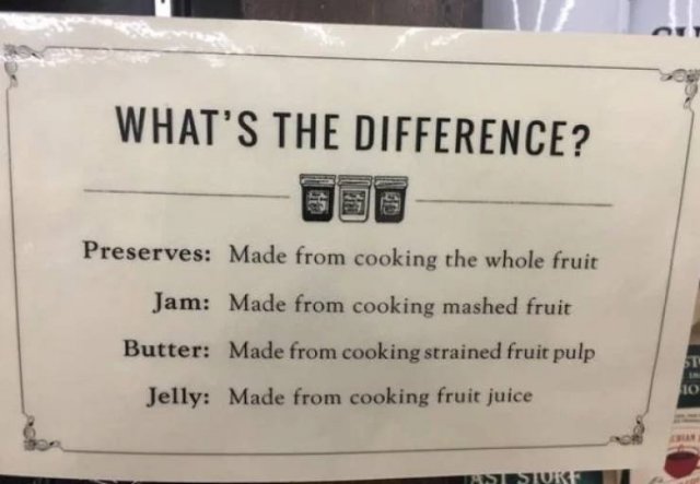 signage - What'S The Difference? Preserves Made from cooking the whole fruit Jam Made from cooking mashed fruit Butter Made from cooking strained fruit pulp St 10 Jelly Made from cooking fruit juice Suese