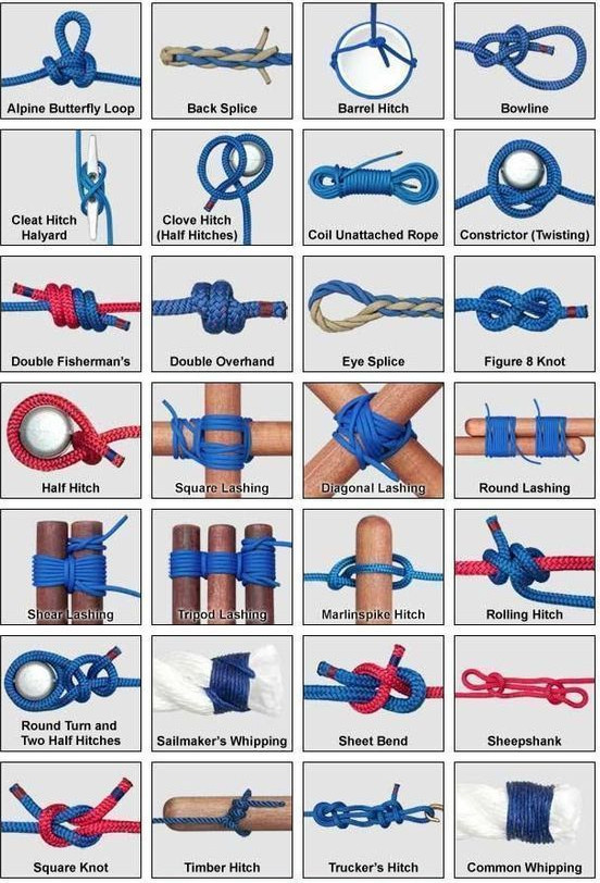 25 things my dad taught me