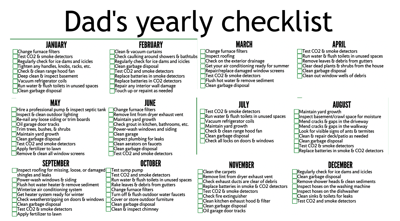 25 things my dad taught me