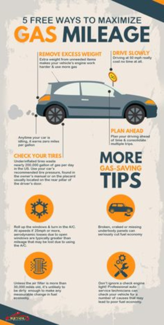 25 things my dad taught me