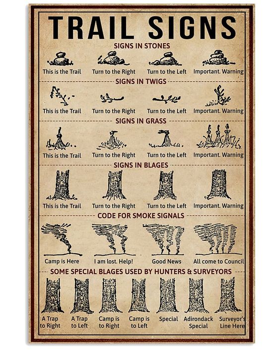 25 things my dad taught me