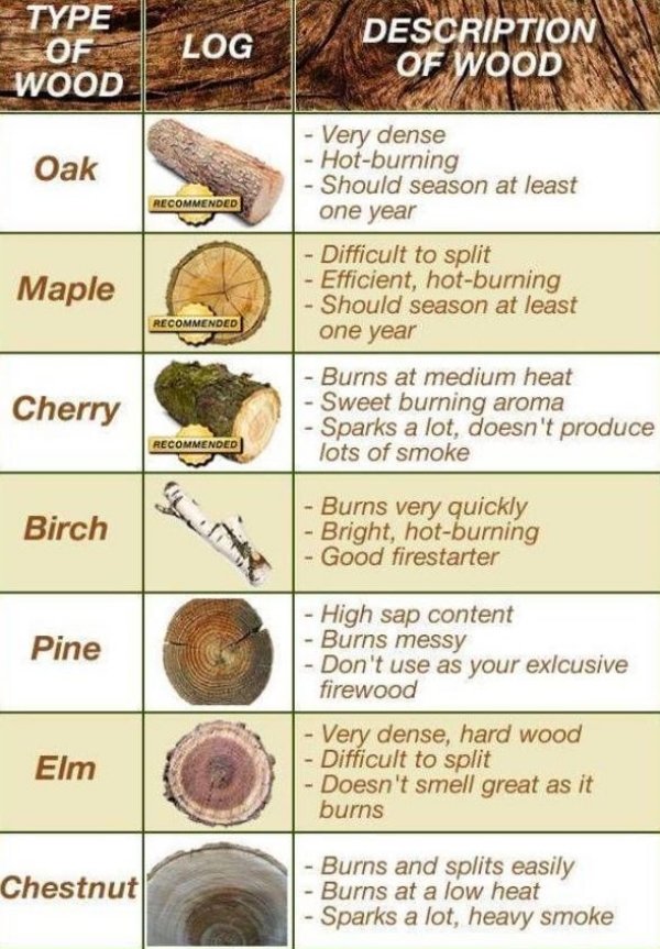 25 things my dad taught me