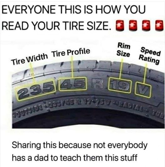 25 things my dad taught me