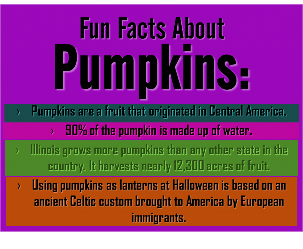 33 fun facts about Halloween