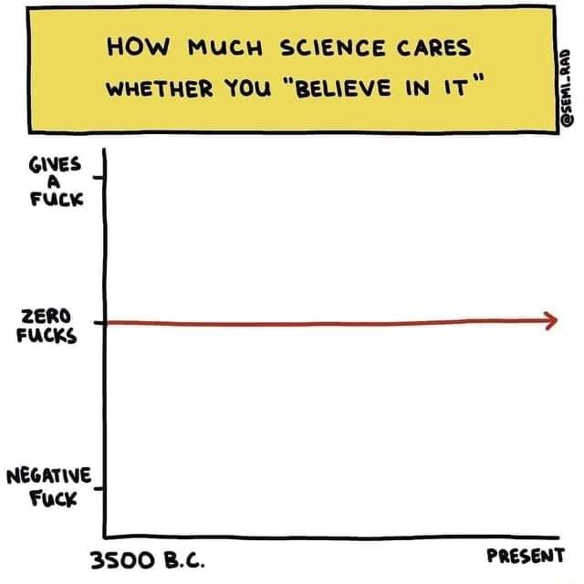Truth Memes - much science cares if you believe - How Much Science Cares Whether You