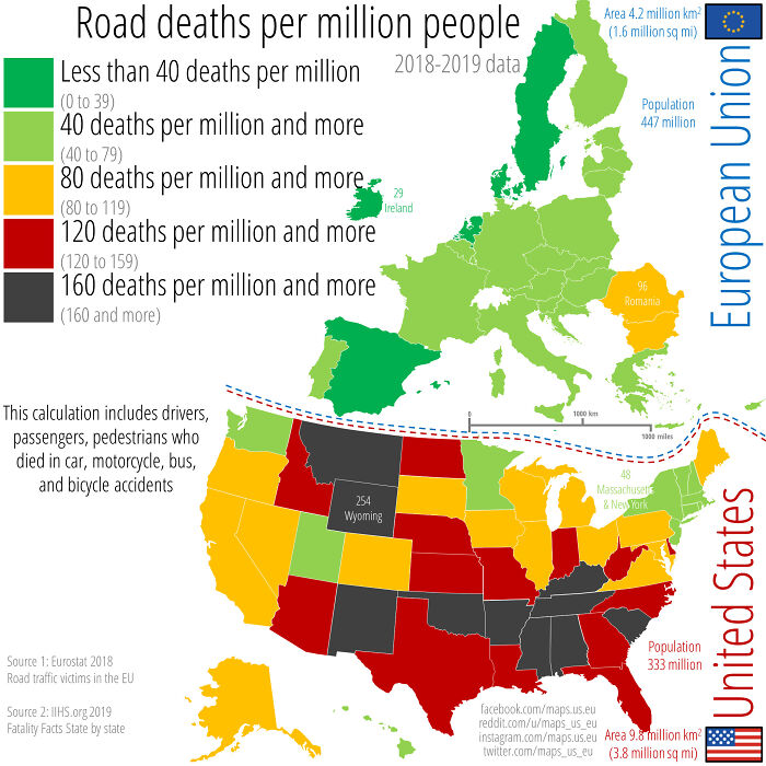Cool Charts and Graphs - road deaths per million people