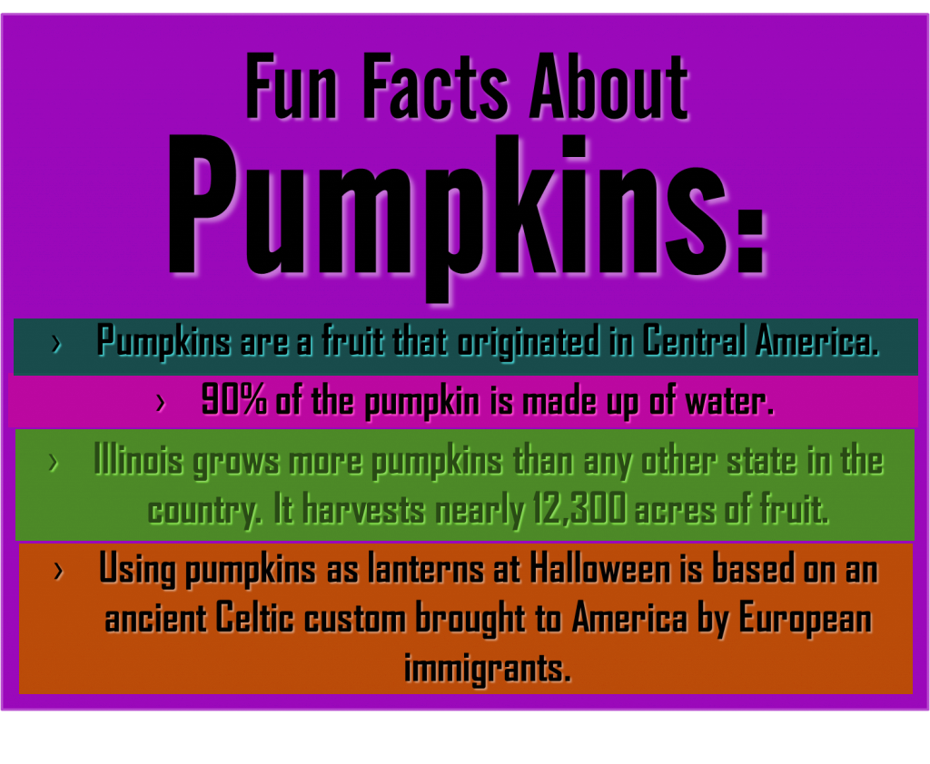 Fun Fact Friday: Halloween trivia to feed your brain