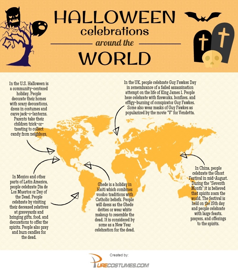 Fun Fact Friday: Halloween trivia to feed your brain