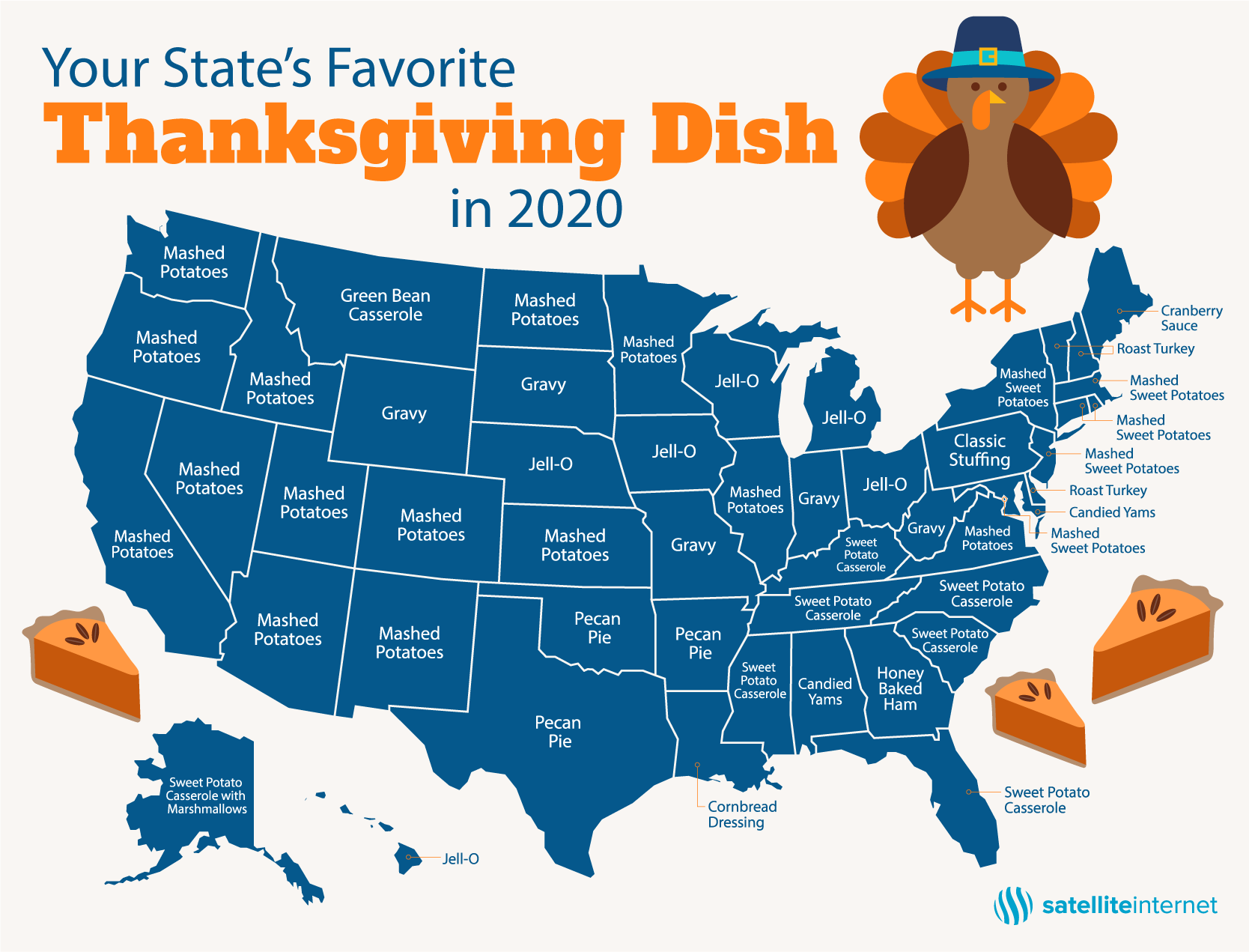 46 Hilarious Pre-Thanksgiving Memes