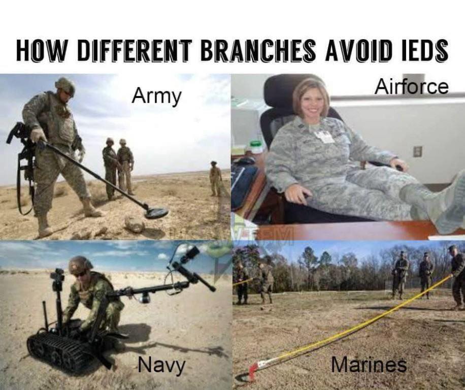 48 things you've experienced if you've lived the military life