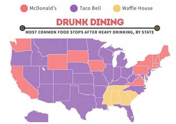 43 cool charts to explain life