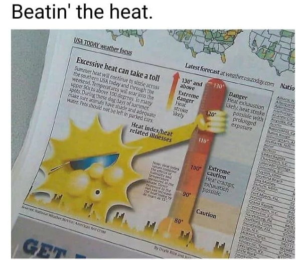 Surviving the heatwave, a collection of meme-orable melt downs